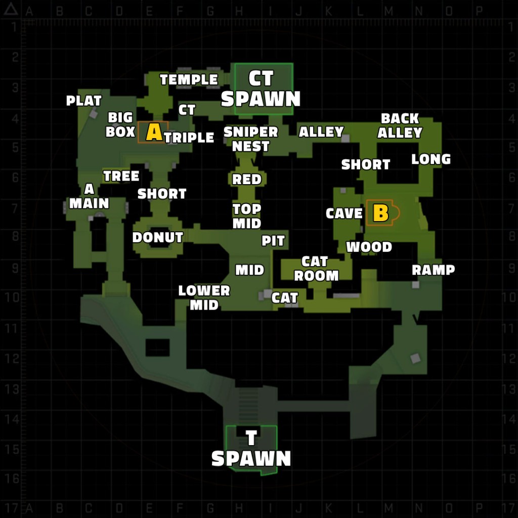 Radar CS2 Ancient avec callouts : A-main, donut, mid, cave et site B