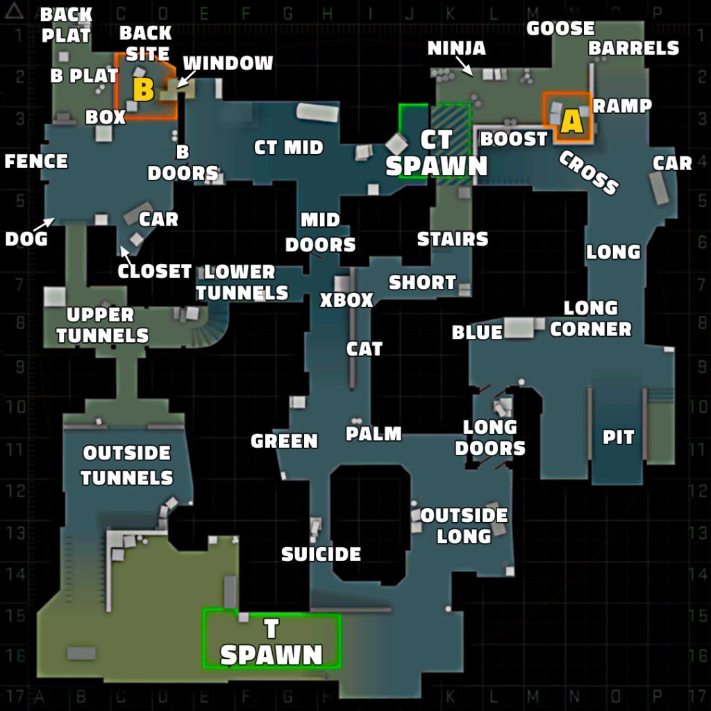 Radar CS2 Dust II avec callouts : long A, cat, mid, tunnels et site B