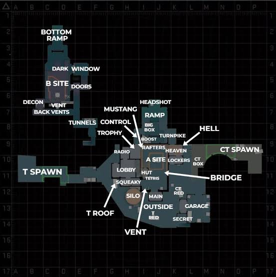 Radar CS2 Nuke avec callouts : outside, hut, ramp, site A et site B